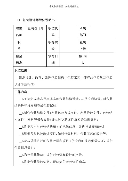 工程部职位说明书(27个)19