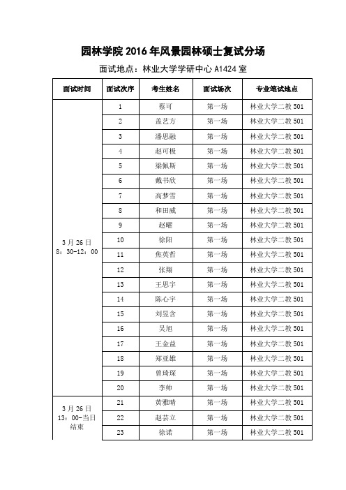 园林学院2016年风景园林硕士复试分场-北京林业大学园林学院