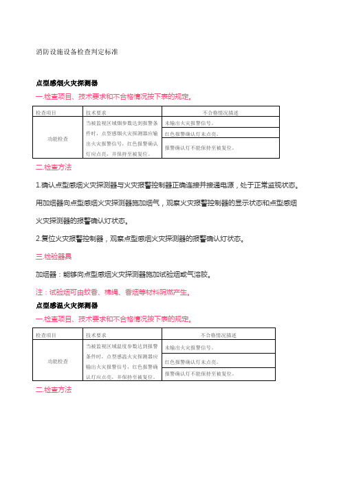 消防设施设备检查判定标准