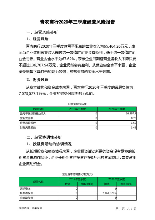 青农商行2020年三季度经营风险报告