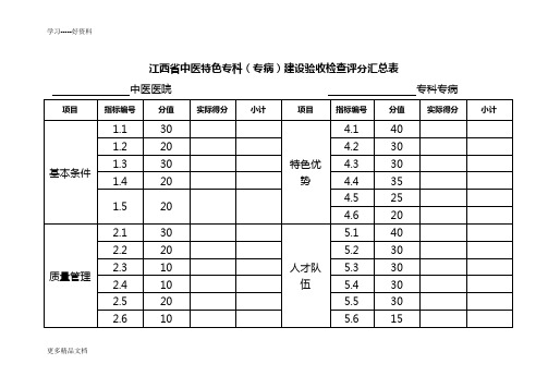 江西省中医特色专科(专病)建设验收检查评分汇总表培训讲学