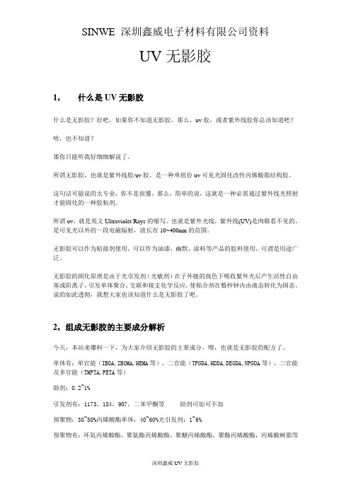 UV无影胶相关介绍