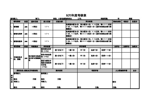 国际业务部KPI评分表(年度)0527(终稿).xls