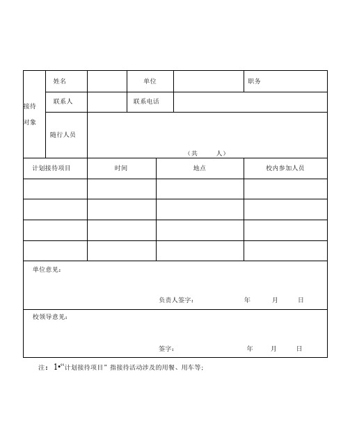 公务接待、公务用车、因公出国规定相关表格