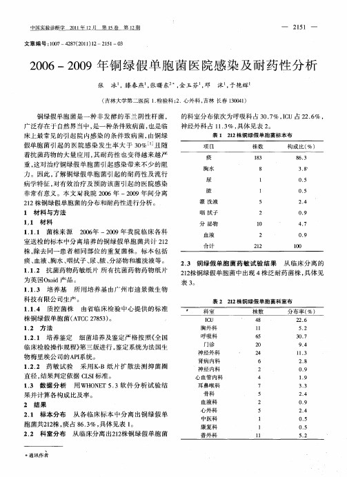 2006-2009年铜绿假单胞菌医院感染及耐药性分析