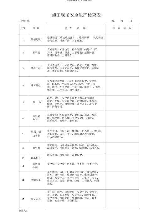 施工现场安全生产检查表