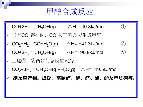 第六章 甲醇合成