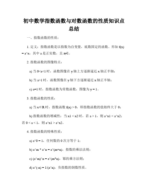 初中数学指数函数与对数函数的性质知识点总结