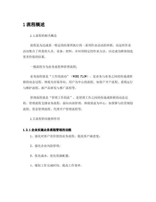 企业流程梳理与优化咨询解决方案