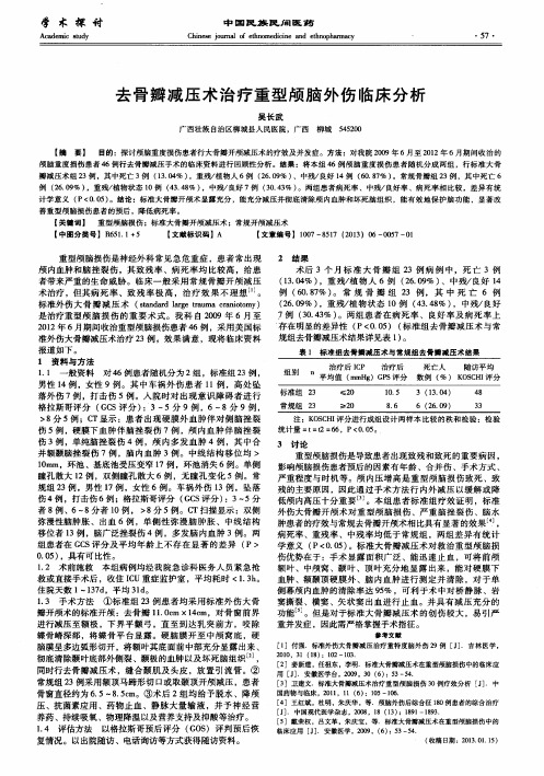 去骨瓣减压术治疗重型颅脑外伤临床分析