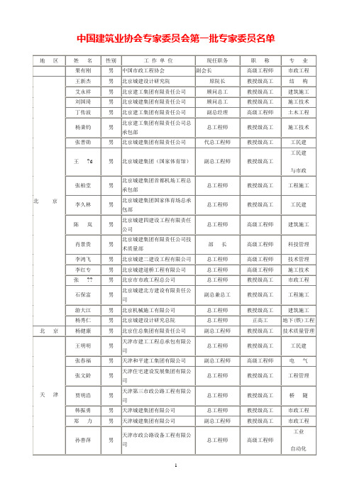 中国建筑业协会第三批专家委员名单