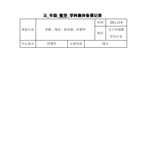 五 年级 数学 学科集体备课记录