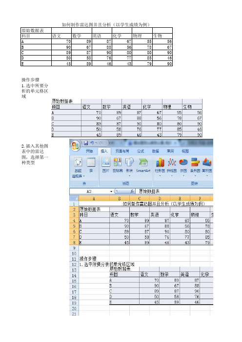 雷达图操作步骤及分析