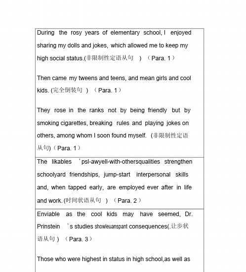 2019年全国卷一D篇阅读理解中长难句整理课件.doc