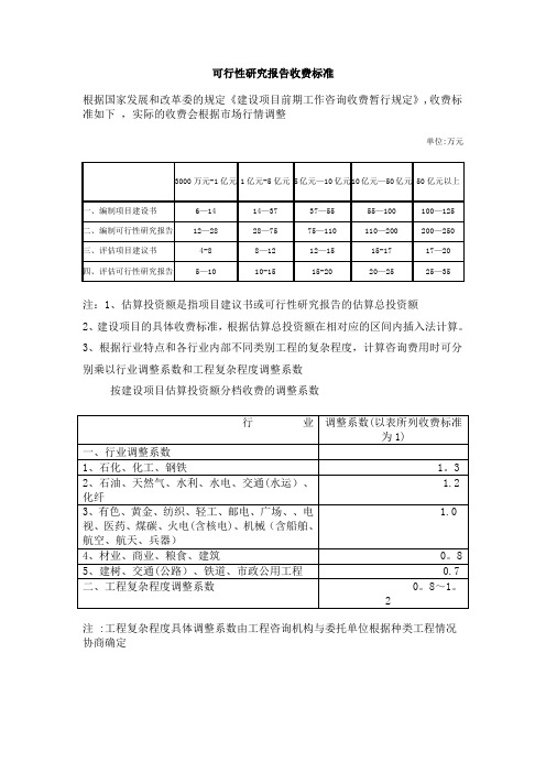 可行性研究报告收费标准