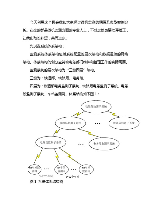 2020年(培训体系)微机监测培训讲义