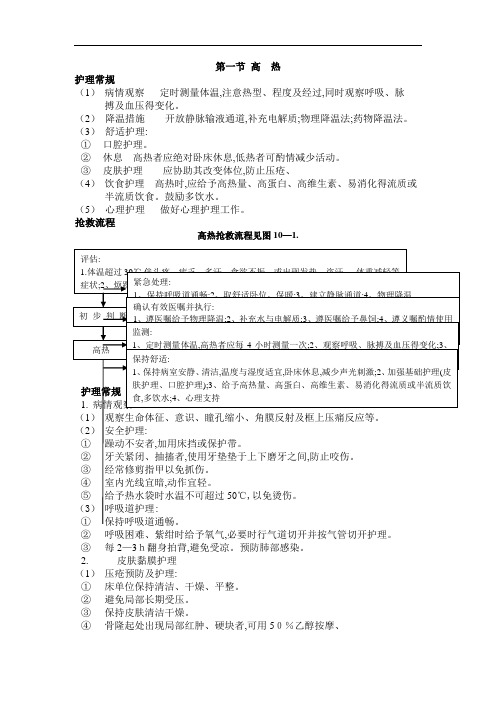 急诊科各种常见疾病的抢救流程