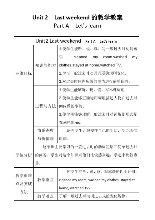 新人教(PEP)版六年级英语下册《Unit2 Last weekend  Part A  Let's learn》教案_15