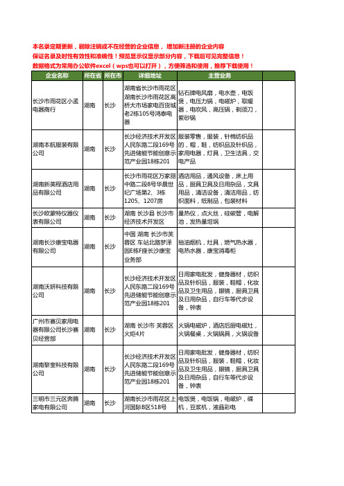 新版湖南省电磁炉工商企业公司商家名录名单联系方式大全127家