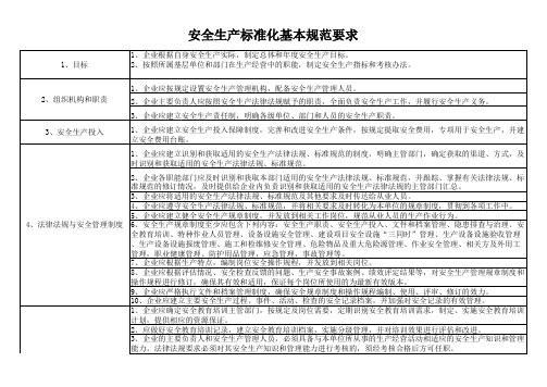 安全生产标准化基本规范要求