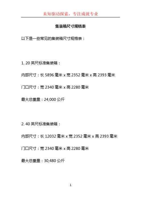 集装箱尺寸规格表 (2)