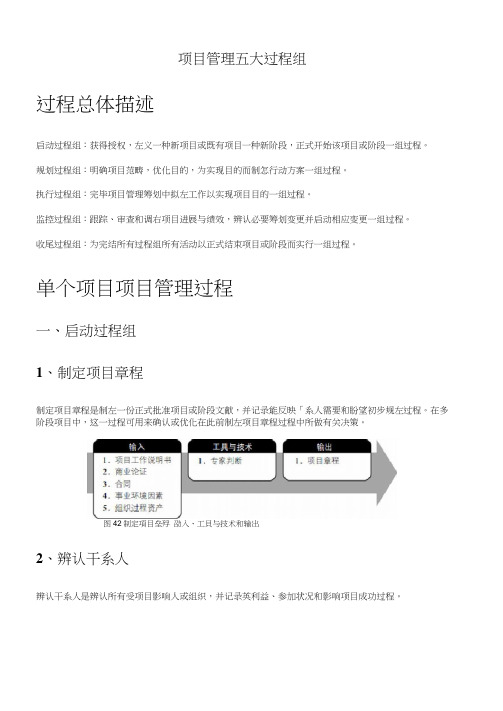 PMP项目管理五大过程组及42个过程输入输出工具与技术样本