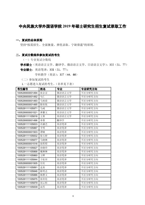 中央民族大学外国语学院2019年硕士研究生招生复试录取工作