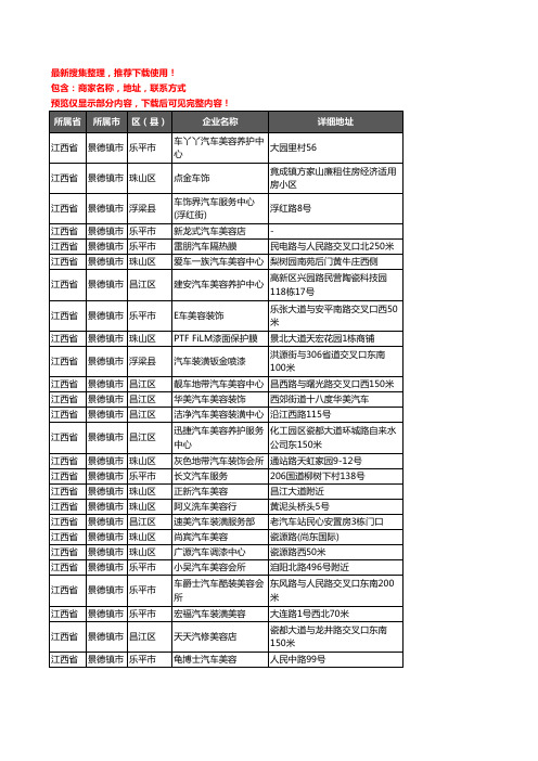 新版江西省景德镇市汽车装潢企业公司商家户名录单联系方式地址大全170家