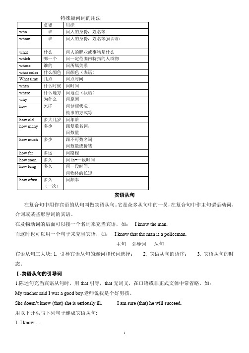 语法点：特殊疑问词 - 副本