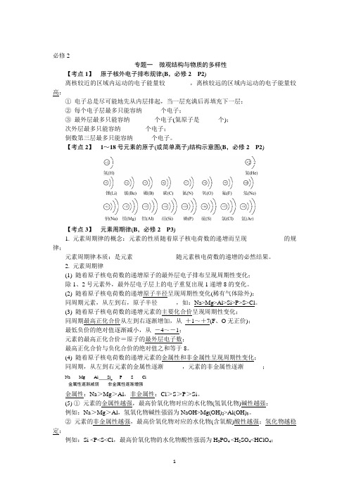 2013学业水平考试 高中化学 考点梳理：专题一 微观结构与物质的多样性