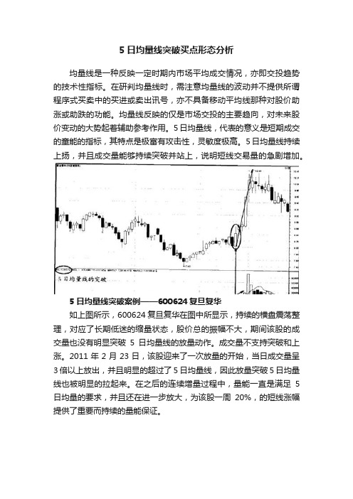 5日均量线突破买点形态分析