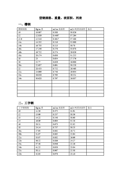 型钢规格大全及其重量表面积