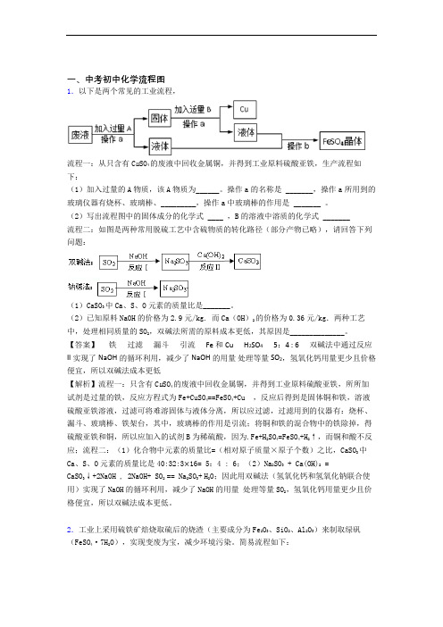 中考化学专题复习分类练习 流程图综合解答题含答案