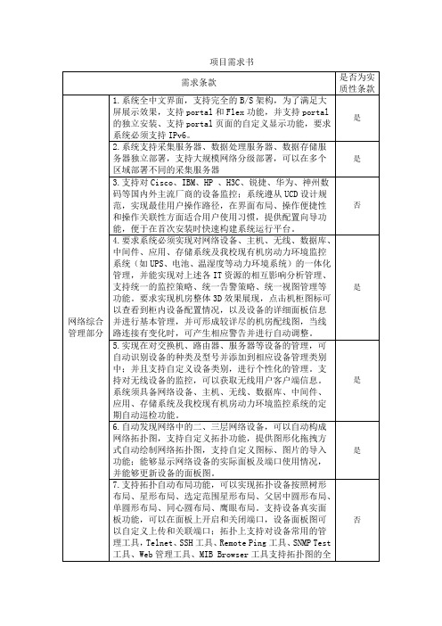 运维需求书模板