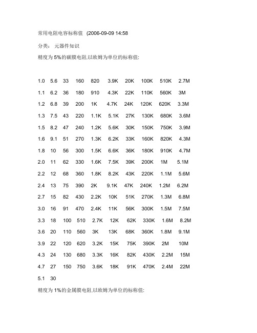 常用电阻电容标称值.