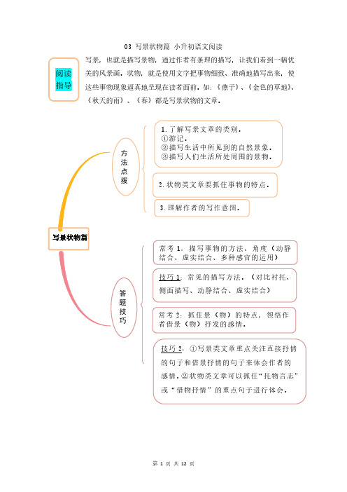 小升初语文阅读【写景状物篇】