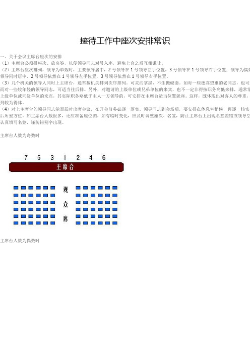 接待工作中座次安排常识