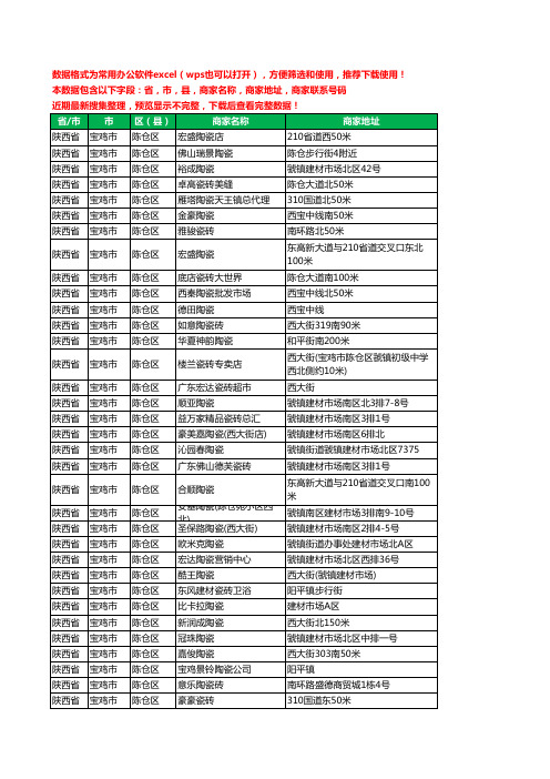 2020新版陕西省宝鸡市陈仓区陶瓷工商企业公司商家名录名单联系电话号码地址大全35家