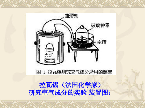 实验方案的设计和评价课件