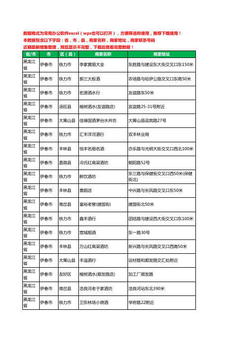 2020新版黑龙江省伊春市烟酒工商企业公司商家名录名单黄页联系电话号码地址大全186家