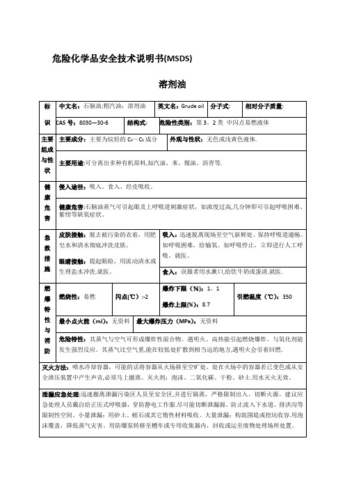 危险化学品安全技术说明书(MSDS)