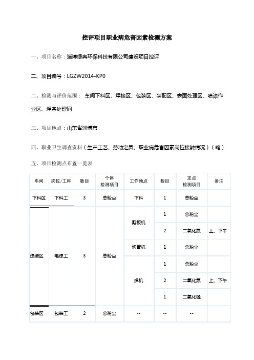 职业卫生检测方案模板