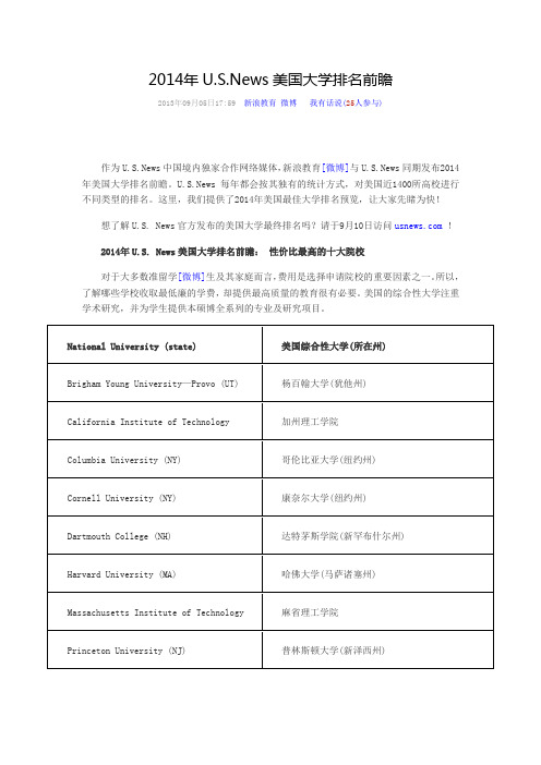 2014年U.S.News美国大学排名前瞻