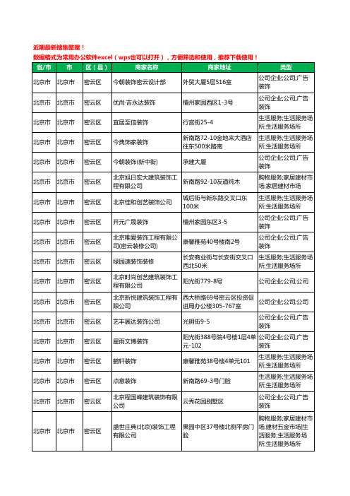 2020新版北京市北京市密云区装修公司工商企业公司商家名录名单黄页联系方式电话大全104家