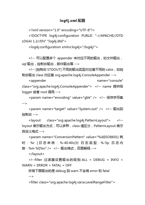 log4j.xml配置