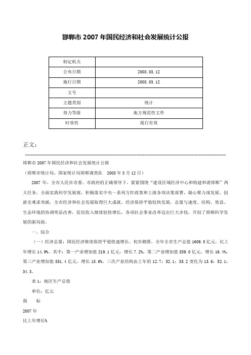 邯郸市2007年国民经济和社会发展统计公报-