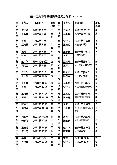 高一历史下期教研活动任务分配表