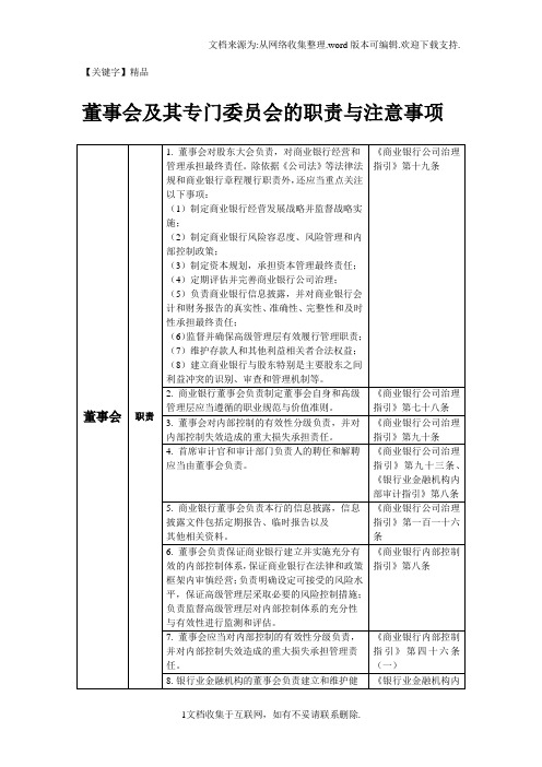 【精品】董事会及其专门委员会的职责与注意事项