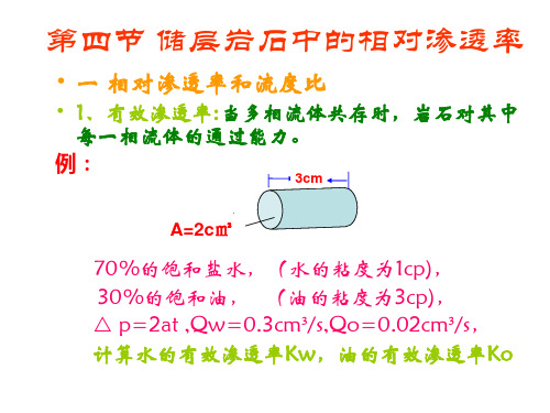 相对渗透率及相对渗透率曲线应用