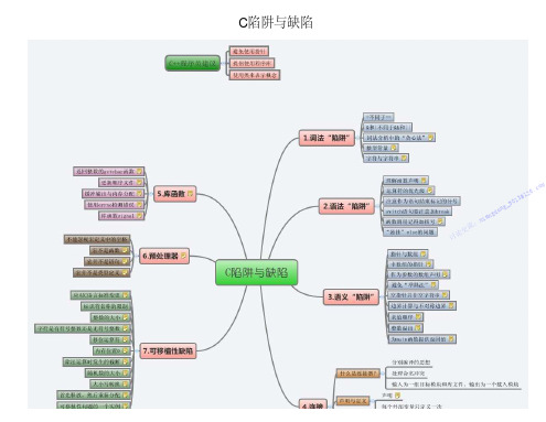 C陷阱与缺陷读书笔记